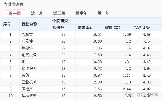 FB体育 FB体育平台赋能库卡已有突破美的补齐机器人与自动化拥抱智造时代(图1)