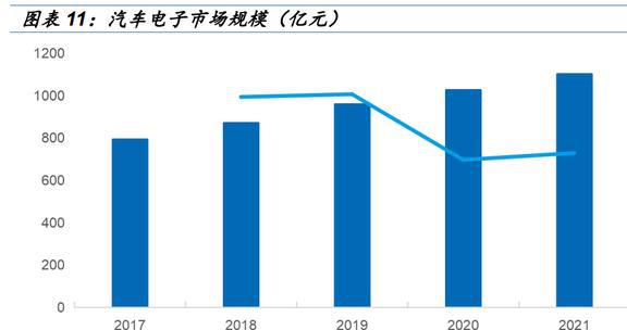 CO2热管理稀缺标的克来机电：前瞻布局抢占先发优势FB体育 FB体育平台前景广阔(图10)