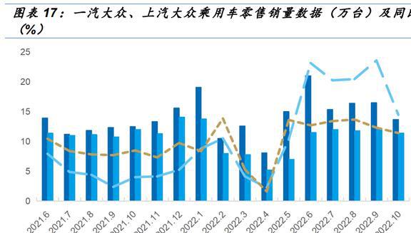 CO2热管理稀缺标的克来机电：前瞻布局抢占先发优势FB体育 FB体育平台前景广阔(图16)