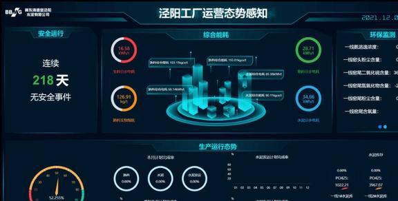 FB体育 FB体育平台山东国研自动化公司：数智管控平台推动工厂向智能化跃升(图2)