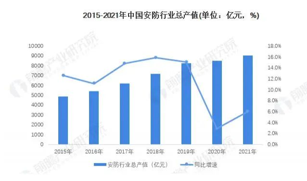 FB体育 FB体育平台共达地AutoML自动化AI训练平台用AI编织社会安全网(图1)