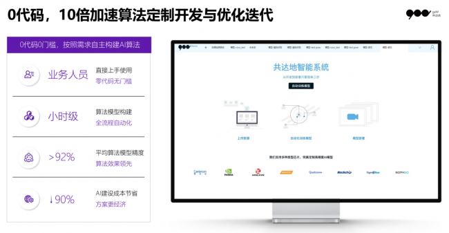 FB体育 FB体育平台共达地AutoML自动化AI训练平台用AI编织社会安全网(图5)
