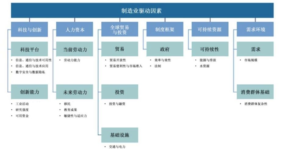 深度探访100家工厂解读FB体育 FB体育平台自动化升级秘诀(图4)