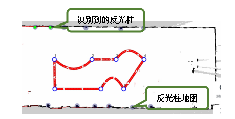 FB体育 FB体育平台寻迹智行“快稳准”无人叉车方案赋能工业智能化发展！(图3)