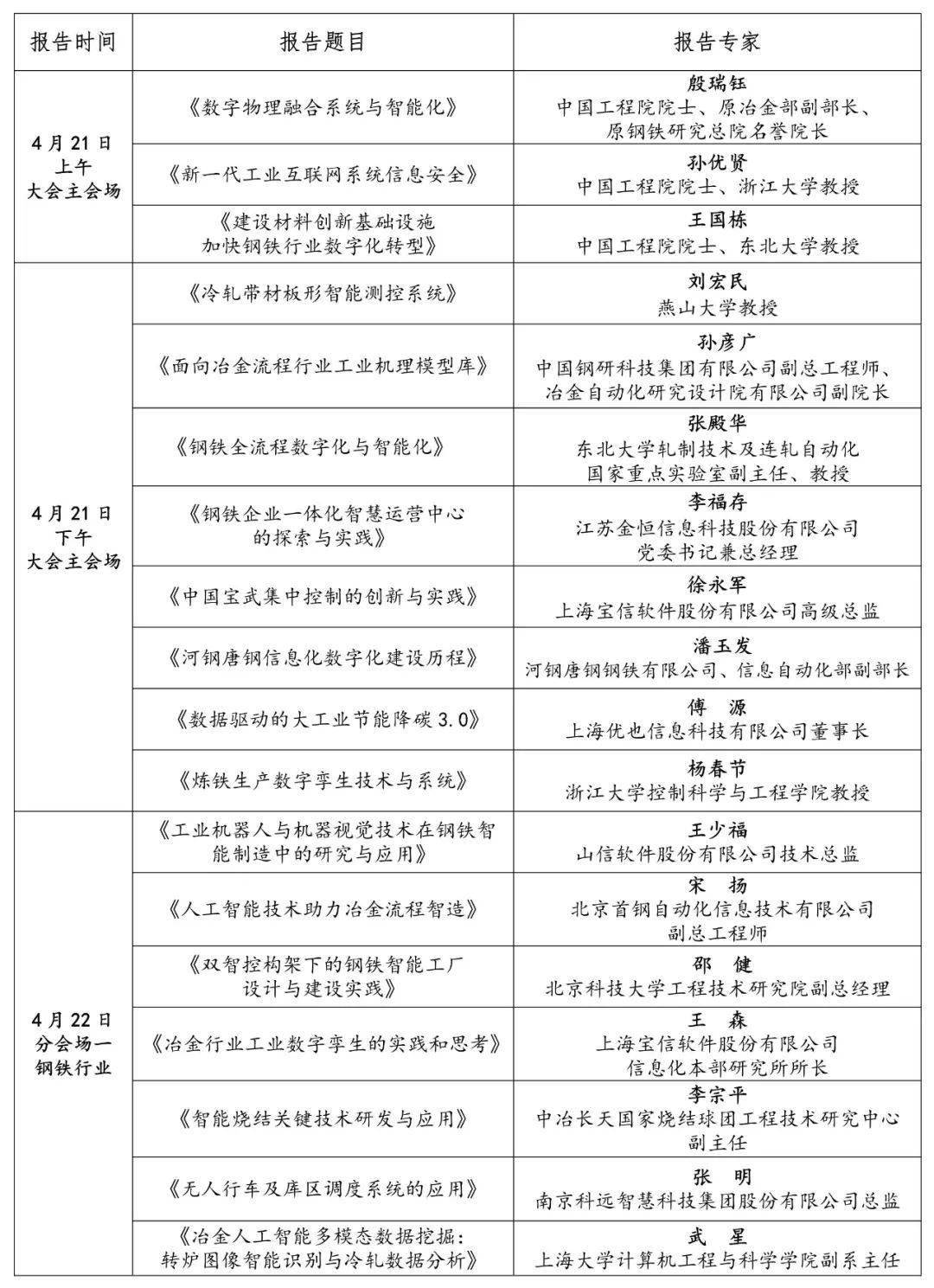 全国第FB体育 FB体育平台二十七届自动化应用技术学术交流会全国有色金属工业电气及自动化、智能化、信息化学术会议第四届冶金人工智能论坛会议通知(图1)