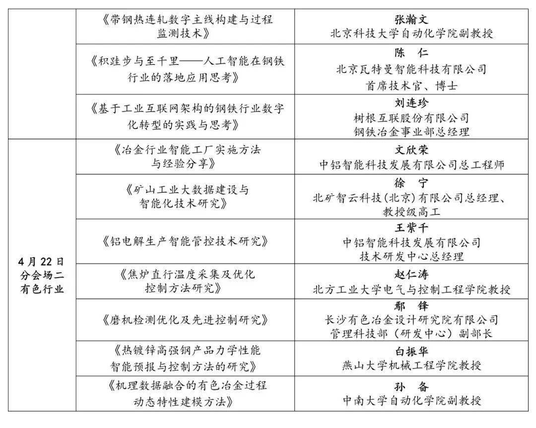 全国第FB体育 FB体育平台二十七届自动化应用技术学术交流会全国有色金属工业电气及自动化、智能化、信息化学术会议第四届冶金人工智能论坛会议通知(图2)