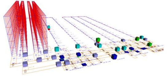 自动化仓储物流系统的可视化仿真与优化FB体育 FB体育平台研究(图1)