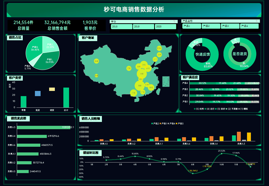 6小时删）yyds请大家低调使用！！！FB体育 FB体育平台(图10)