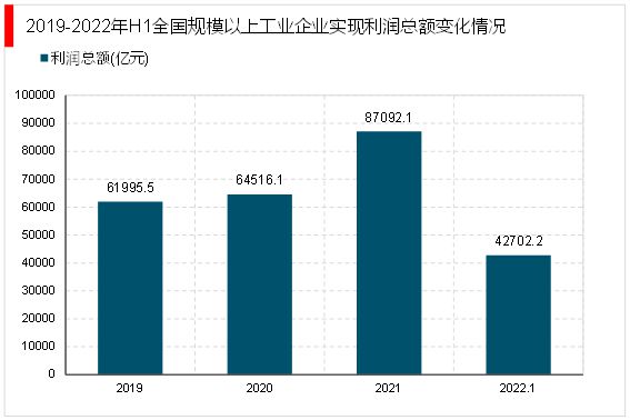 2023工业自动化行业市场发展趋势分析：行业向智能化发展FB体育 FB体育平台(图4)