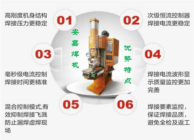 FB体育 FB体育平台什么是自动化它的定义与意义是什么？(图2)