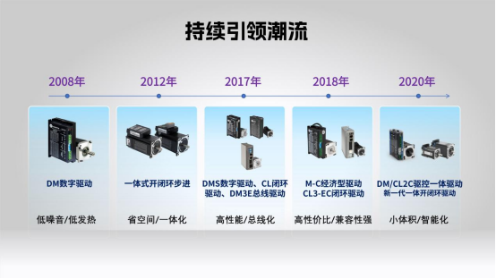 FB体育 FB体育平台螺丝机什么是螺丝机？的最新报道(图11)