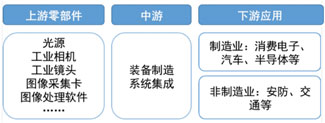 FB体育 FB体育平台螺丝机什么是螺丝机？的最新报道(图14)