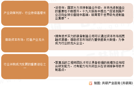 2023年中国非标自动化行业发展现状及未来发展方向分析[FB体育 FB体育平台图](图4)