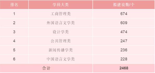专FB体育 FB体育平台业_工程(图1)