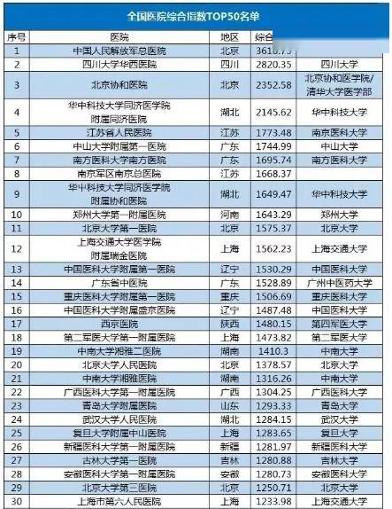 专FB体育 FB体育平台业_工程(图3)