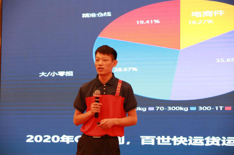 电商件FB体育 FB体育平台跑出“加速度” 百世快运投用行业首条全自动流水线(图2)