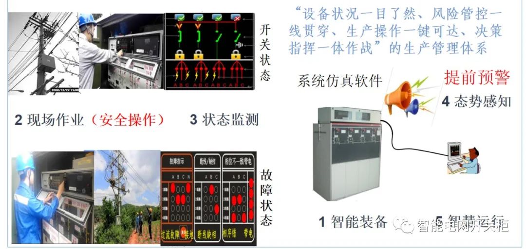 FB体育 FB体育平台智能设备主要包括哪几个方面(图1)