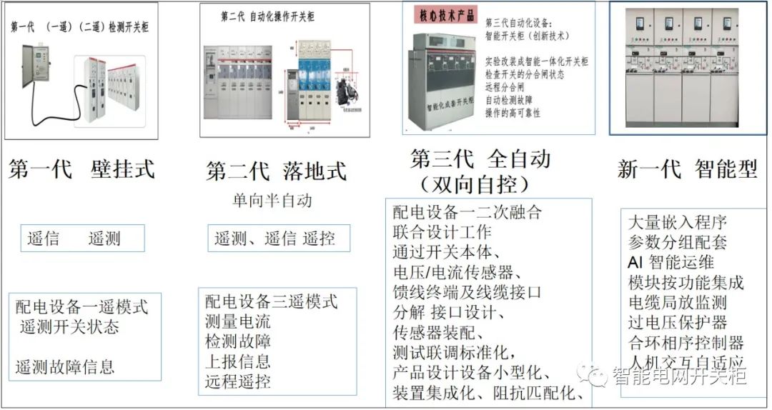 FB体育 FB体育平台智能设备主要包括哪几个方面(图2)