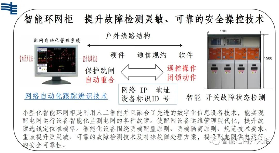 FB体育 FB体育平台智能设备主要包括哪几个方面(图3)