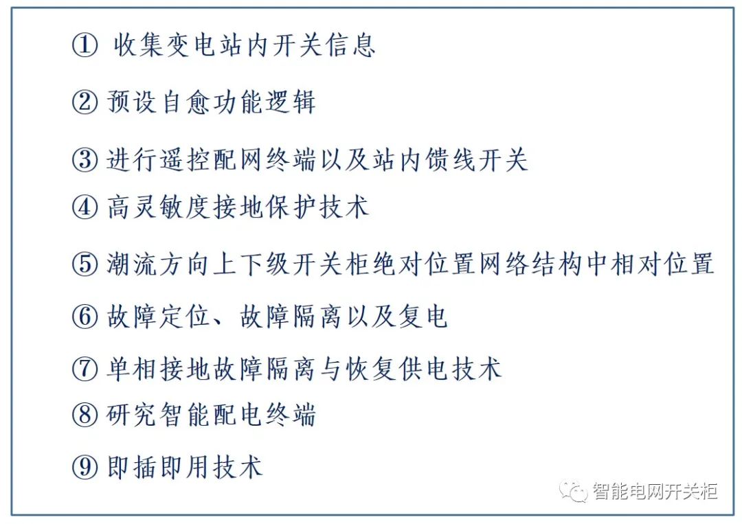 FB体育 FB体育平台智能设备主要包括哪几个方面(图6)