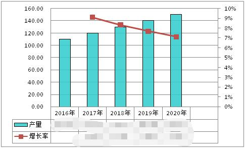 FB体育 FB体育平台我国自动化系统设备行业10强品牌(图1)