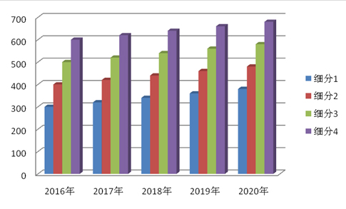 FB体育 FB体育平台我国自动化系统设备行业10强品牌(图3)