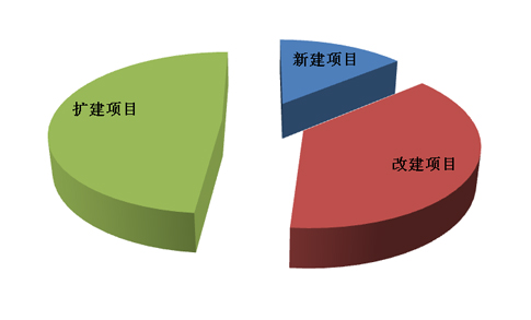 FB体育 FB体育平台我国自动化系统设备行业10强品牌(图4)