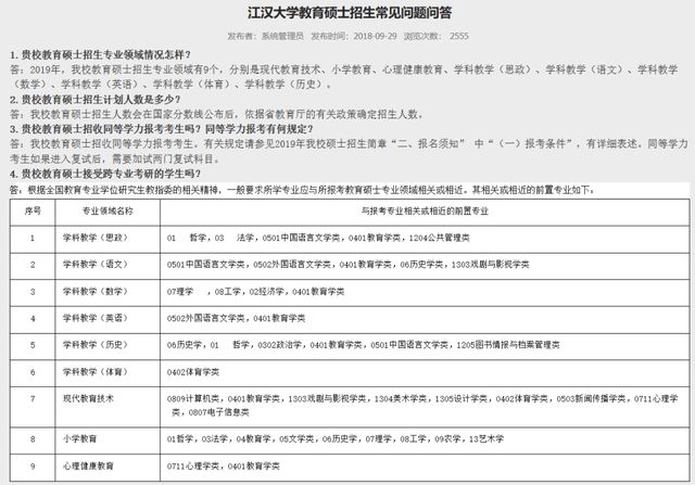 FB体育 FB体育平台多校明确：部分专业限制跨专业考研(图4)