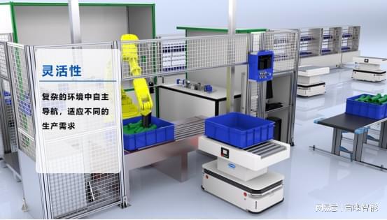 自动化生产线工业机器FB体育 FB体育平台人堪比人工有哪些优势？(图3)