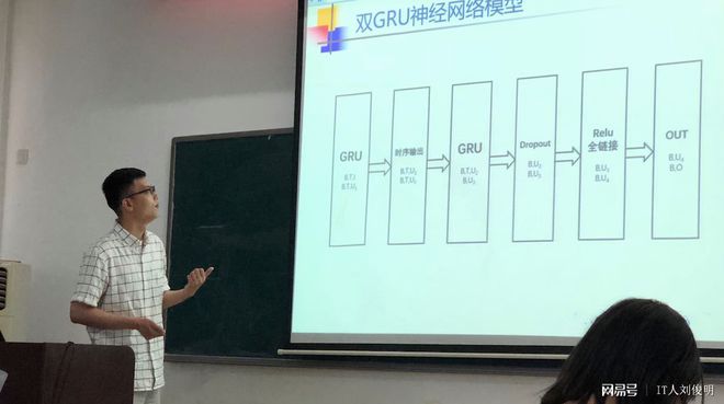 FB体育 FB体育平台智能科学与技术专业未来的发展前景如何(图1)