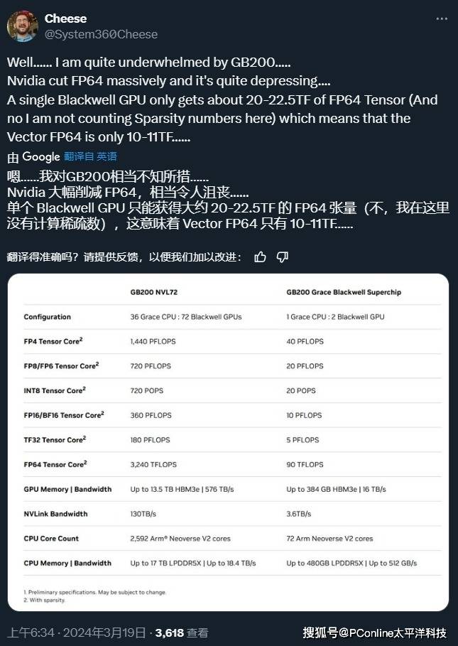 FB体育 FB体育平台回顾NVIDIA GTC 2024Blackwell算力核弹问世AI机器人来袭(图10)