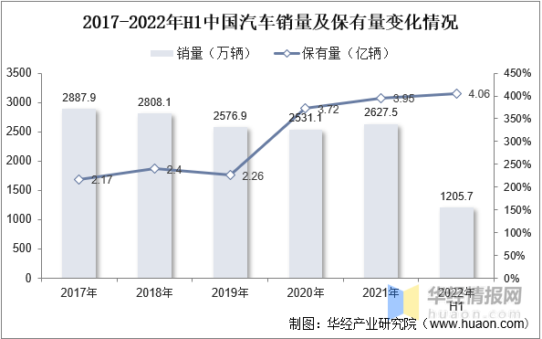 一天研究一个行业：中国机械停车设备行FB体育 FB体育平台业市场深度分析(图4)