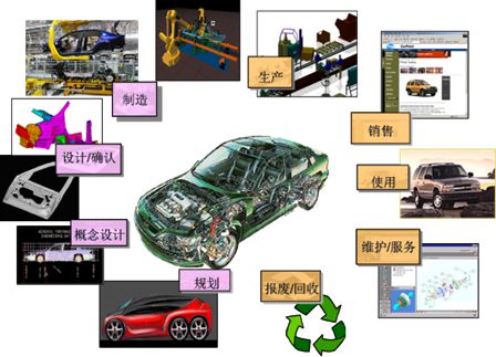 FB体育 FB体育平台长安大学王牌专业是什么？超97%就业率这个专业超高薪(图2)