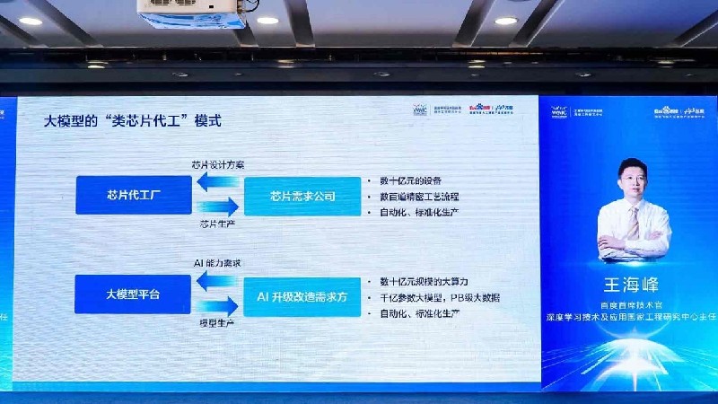 王海峰：大模型FB体育 FB体育平台的产业模式将是“类台积电”模式(图1)