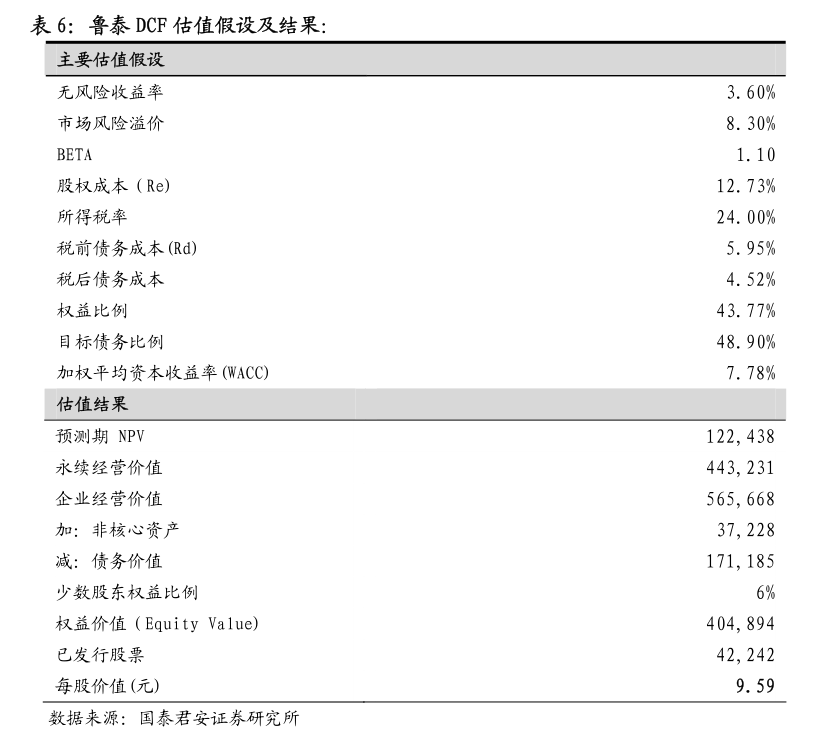 腾景科技：腾景科技关于控股股东、董事长、总经理提议回购公司股份暨推进公司“提质增效重FB体育 FB体育平台回报”行动方案的公告(图6)