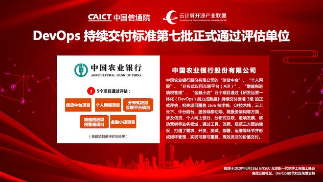 FB体育 FB体育平台农行小店 DevOps 高效自动化测试实践(图1)