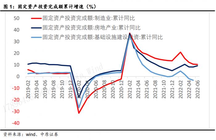 行业风口丨自动化设备板块拉升走强板块景气度逐渐回升需求有望递延释放FB体育 FB体育平台(图3)