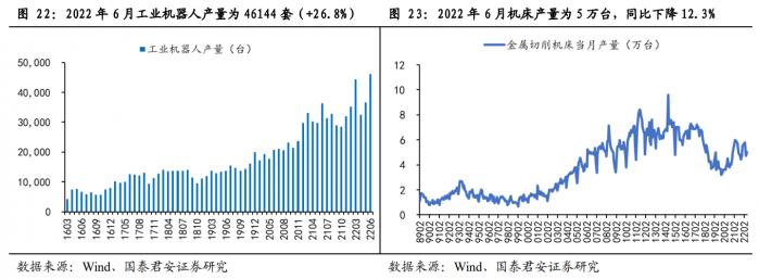 行业风口丨自动化设备板块拉升走强板块景气度逐渐回升需求有望递延释放FB体育 FB体育平台(图2)