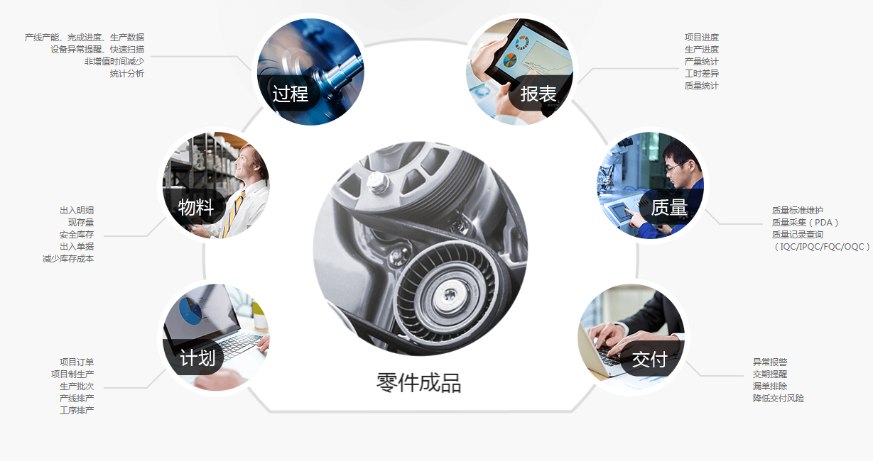 什么是自动化控制系统？FB体育 FB体育平台(图2)