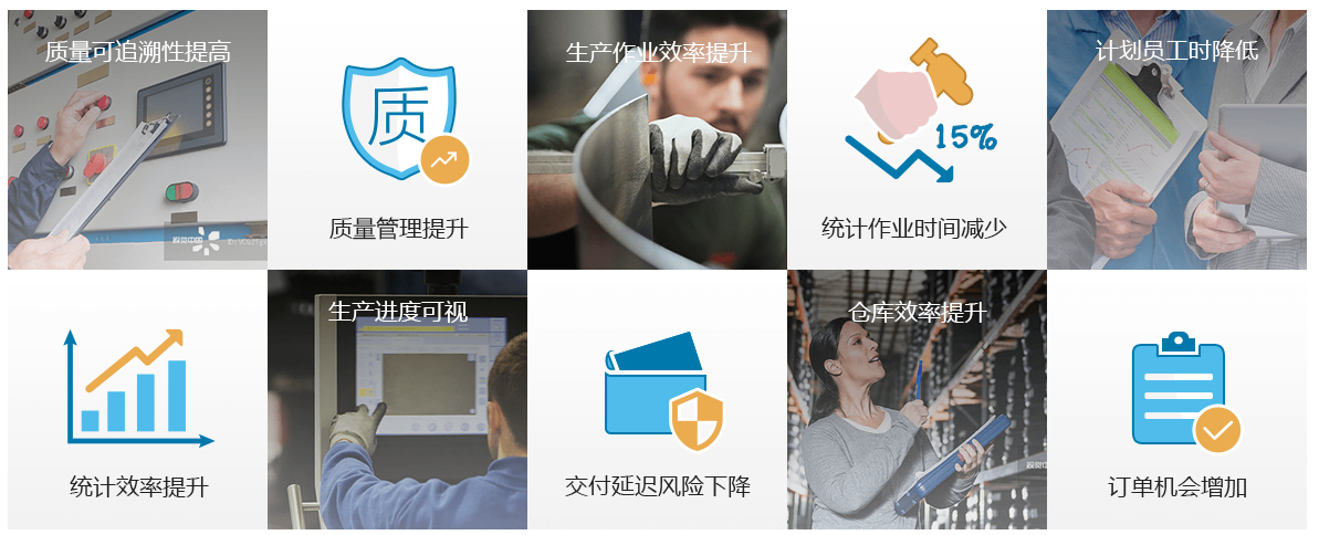 什么是自动化控制系统？FB体育 FB体育平台(图3)