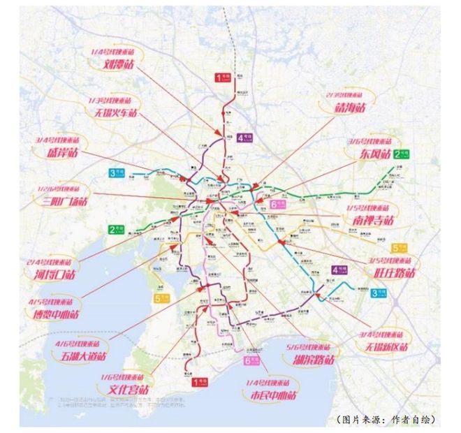 无锡地铁构FB体育 FB体育平台建地铁货运系统的SWOT分析(图4)