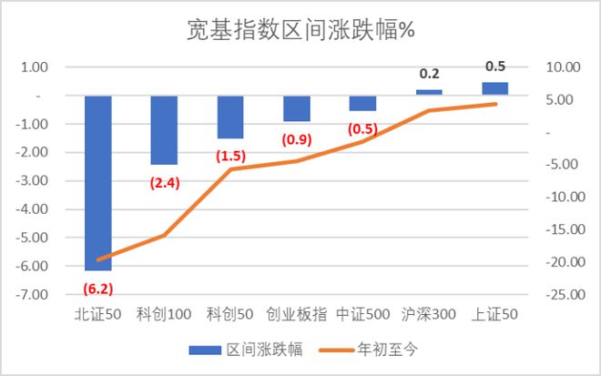 铁拓机械IPO上市 首日涨幅超167% 广脉科技股价创出历史新高 北交所周报FB体育 FB体育平台(图1)