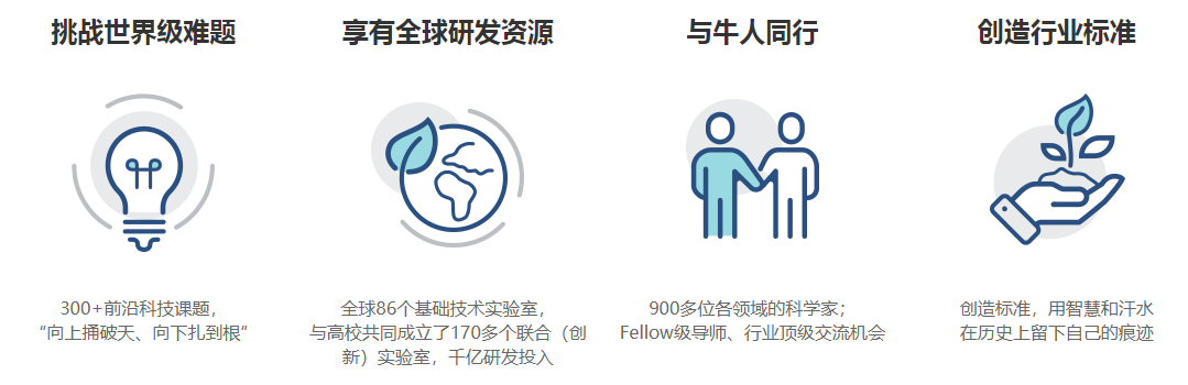 “天才少年”已成“技术大牛” 深企20人入选2023中国高被引学者｜指数里的深圳⑧FB体育 FB体育平台(图2)