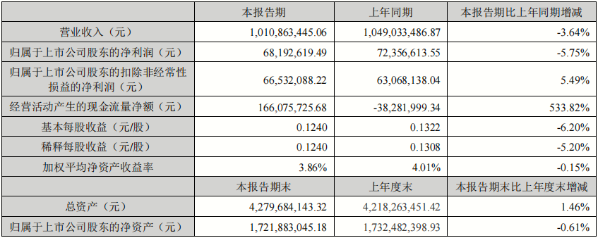 FB体育 FB体育平台自动化机床什么是自动化机床？的最新报道(图4)