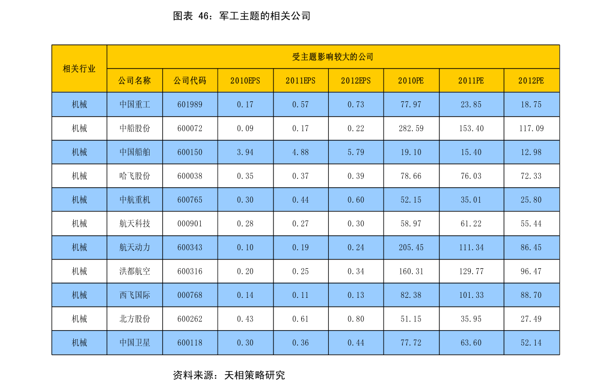 全球机械网（机械制FB体育 FB体育平台造采购平台）(图1)