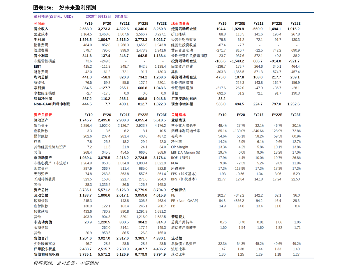 全球机械网（机械制FB体育 FB体育平台造采购平台）(图3)