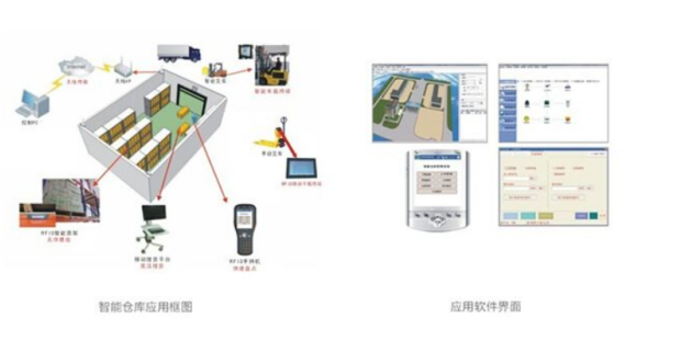什么是自动化-资讯中心-大学仕FB体育 FB体育平台(图3)