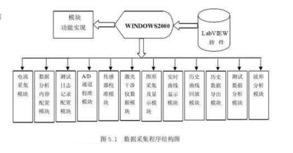 什么是自动化-资讯中心-大学仕FB体育 FB体育平台(图5)