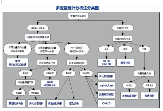 什么是自动化-资讯中心-大学仕FB体育 FB体育平台(图6)