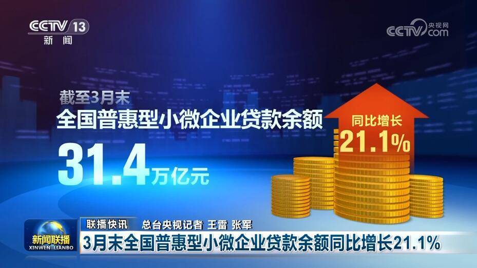 FB体育 FB体育平台多维度“硬核”数据见证我国经济持续回升向好、长期向好(图7)